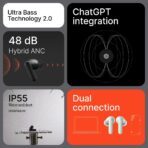 CMF Buds 2 Wireless Earbuds - Image 6